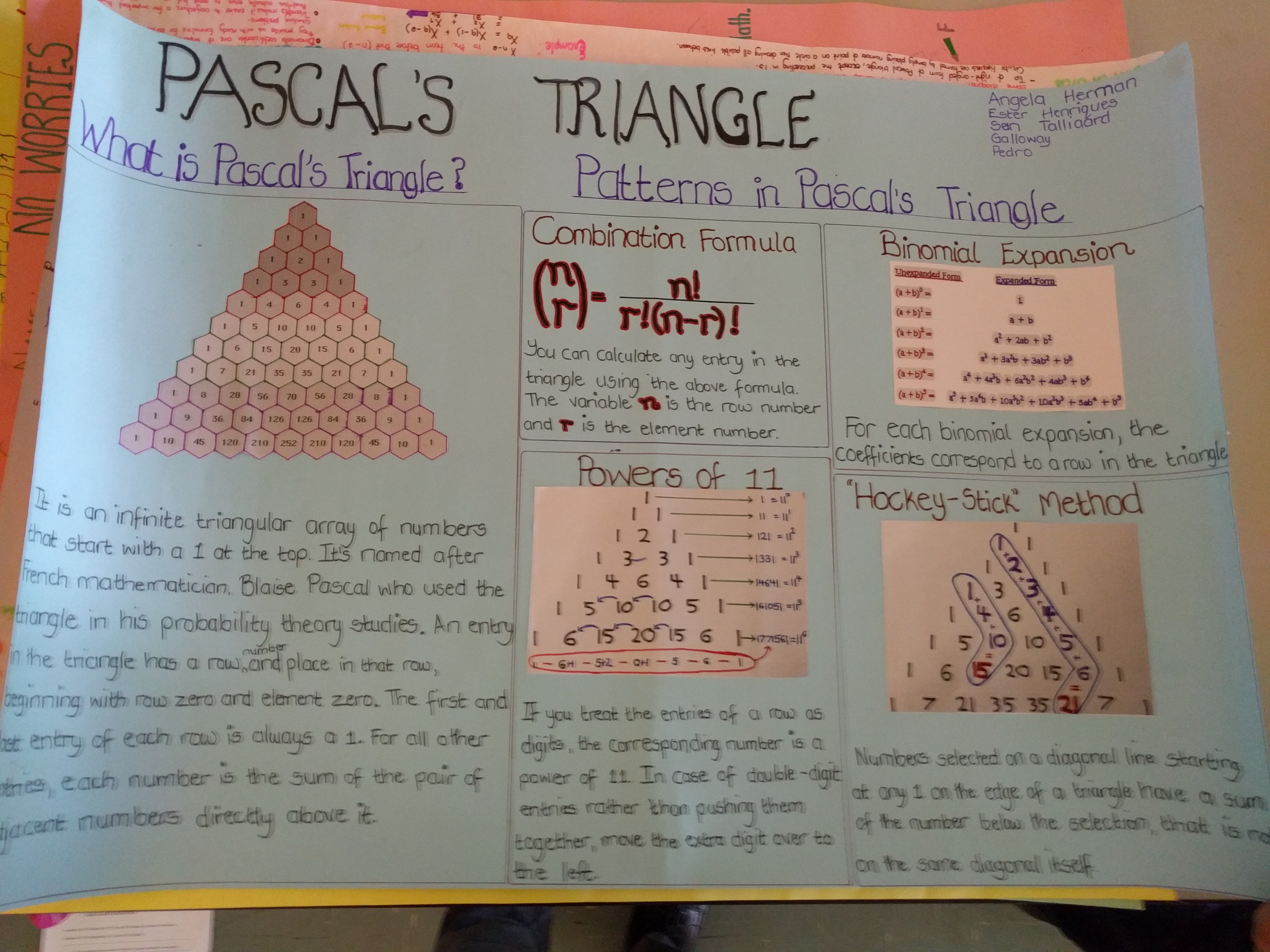 Patterns in Pascals triangle
