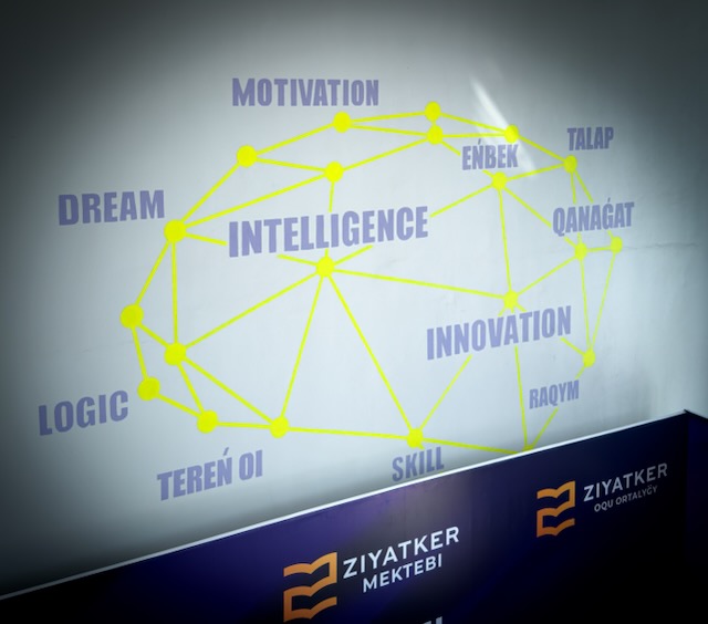 School mural at Ziyatker Mektebi mixing English and Kazakh values