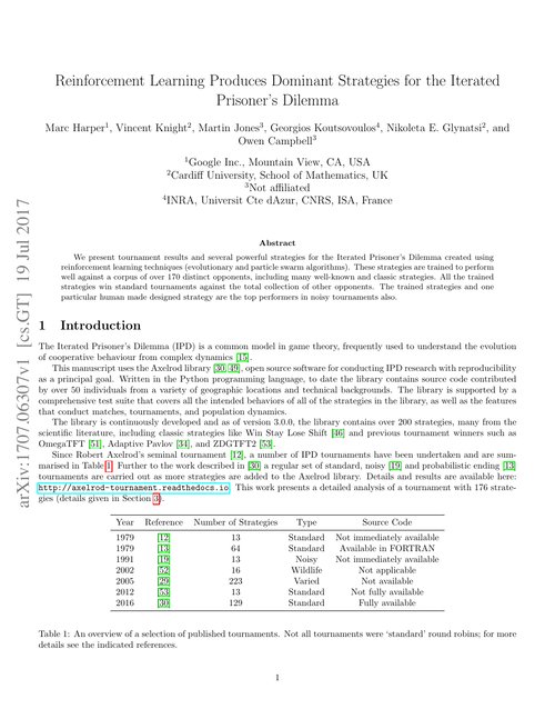 Reinforcement Learning Produces Dominant Strategies for the Iterated Prisoner's Dilemma