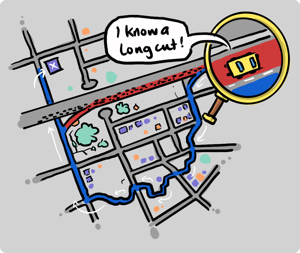 A driver spotting a tempting shortcut on a map.