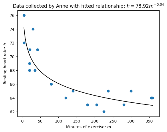 ../../../_images/56ab666aea1567a4b67e3a714dc675992582676e8469f05197ebd7d110f8c351.png