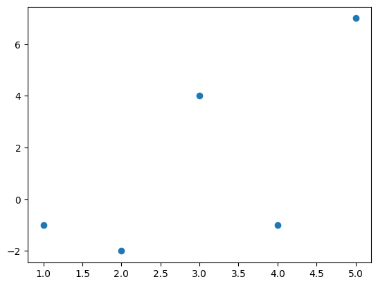 ../../../_images/704332a91005ebe5340bf9d404bcc31acf629c03b8bb88d00323a7419d3ef448.png