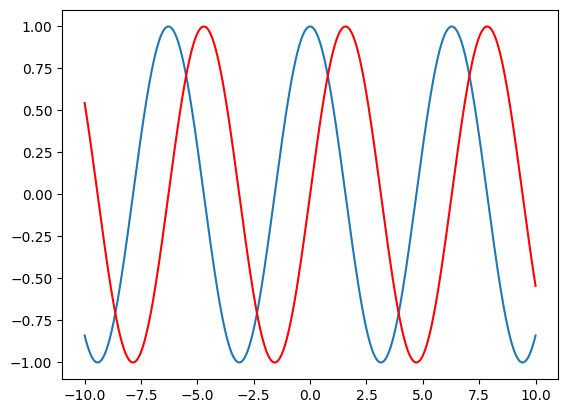 ../../../_images/c68a5e4abf8e78e9d9724033652ca0ec435ac7836ba05e0c06d2870fb79f7cc0.png